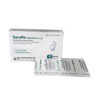 Seraflo Inhalation Capsule 50 mcg+250 mcg