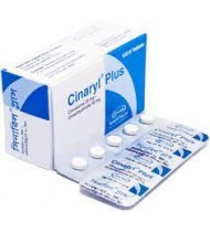 Cinaryl Plus Tablet 20 mg+40 mg